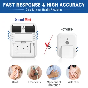 Termohigrometro con digitos grandes THPRTP55, SumiMet, -50 a 70 °C y 10% -99% H.R., SumiMet - 3